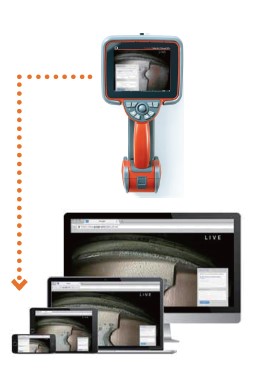 MViQ+ HD 具有遠程協作檢測功能